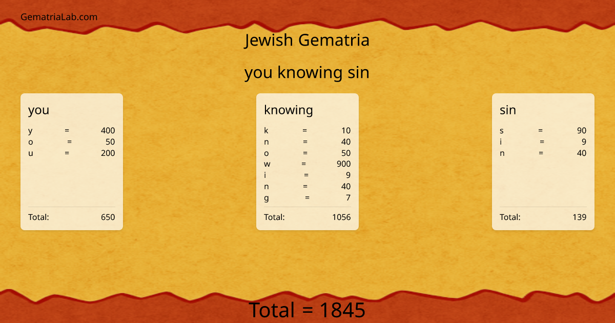 you knowing sin in jewish Gematria